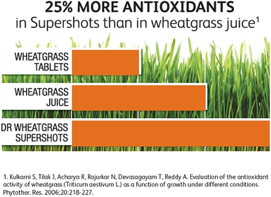 dr-wheatgrass-pack-of-3-supershots30-day-4.jpg