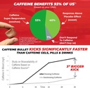 caffeine-bullet-energy-chews---chocolate-5.jpg