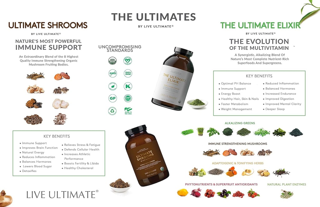 live-ultimate-shrooms-usda-certified-who-2.jpg