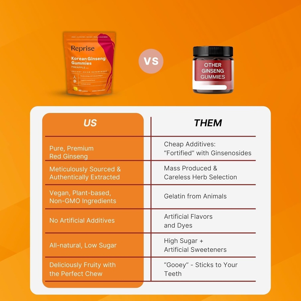 ginseng-gummies-for-adults-korean-ginsen-4.jpg