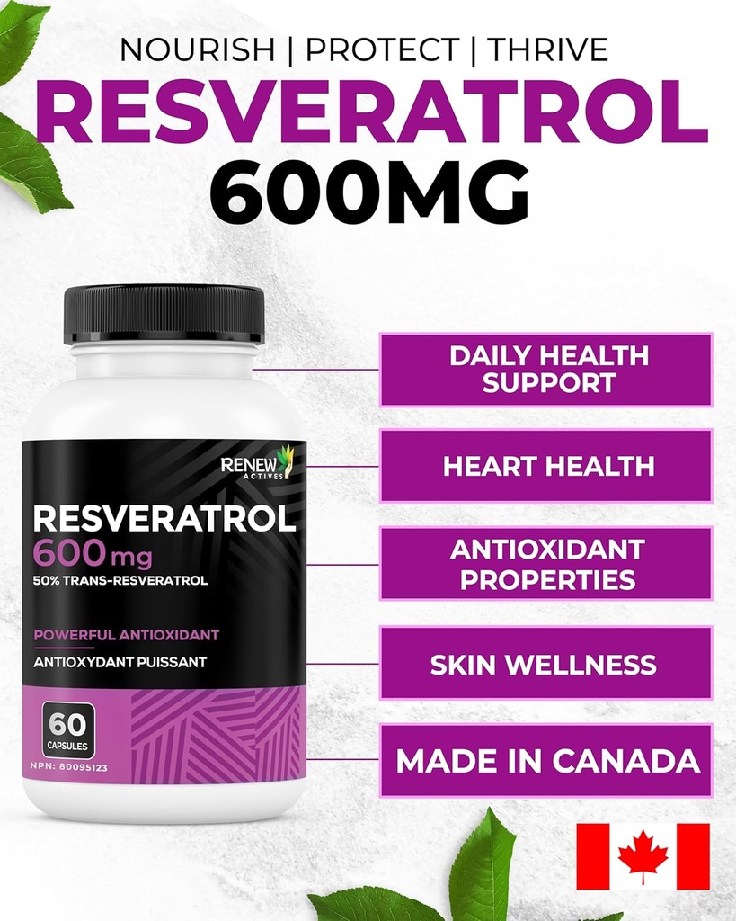 renew-actives-resveratrol-supplement-600-4.jpg