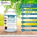 hybrid-nutraceuticals-neurophen-nootropi-3.jpg