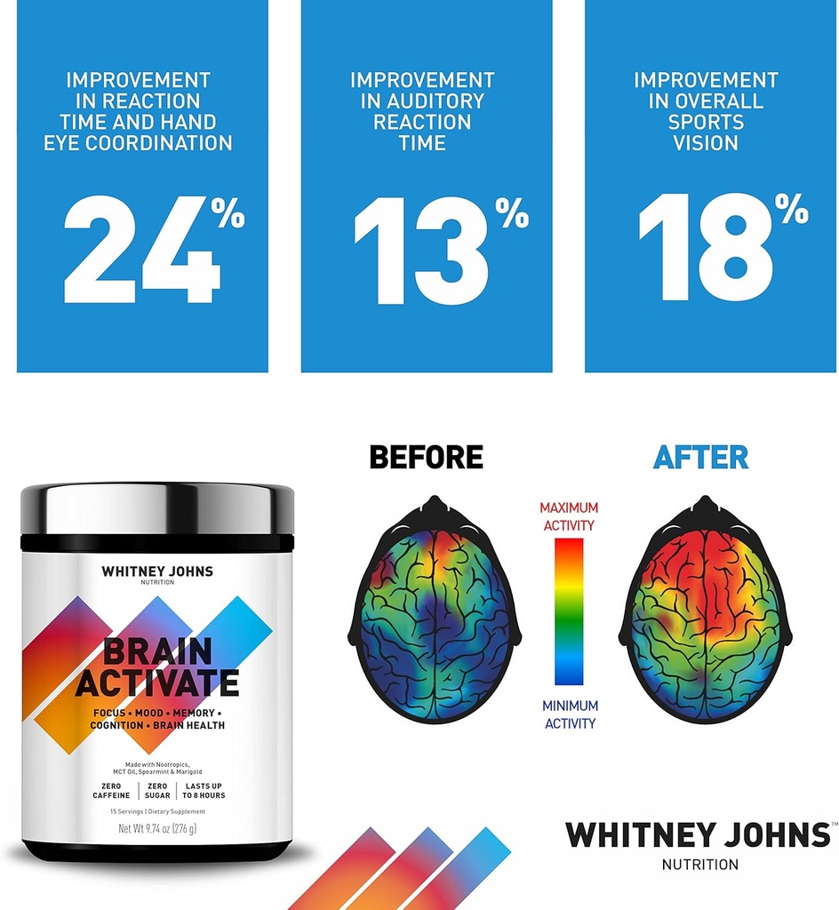 whitney-johns---brain-booster-supplement-4.jpg