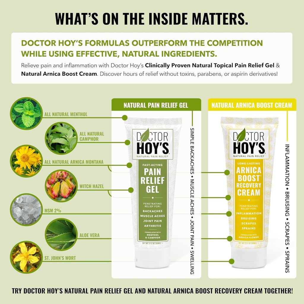 doctor-hoys-natural-pain-relief-gel-topi-5.jpg