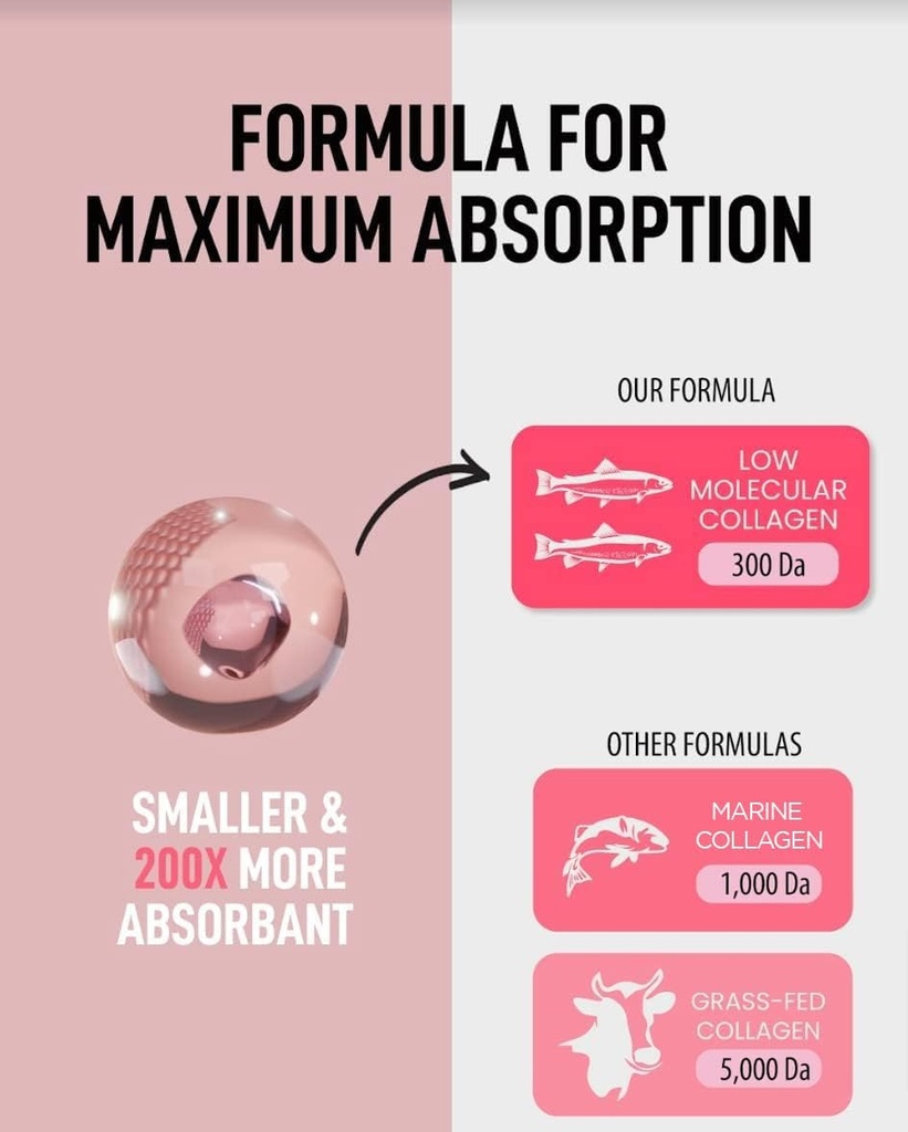 for-bright-skin-collagen-300-light-low-m-2.jpg