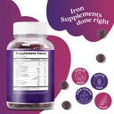 belive-iron-and-magnesium-gummies-for-bl-2.jpg
