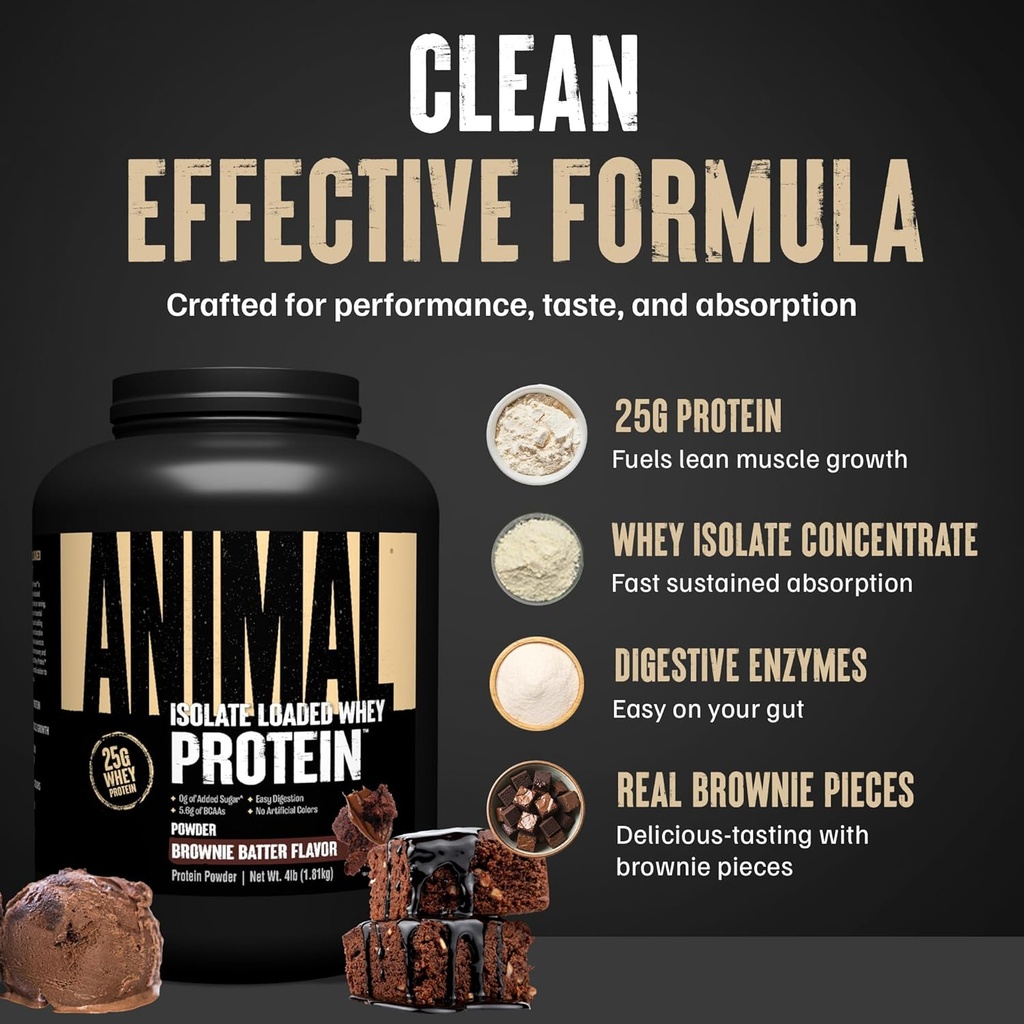 animal-whey-isolate-protein-powder---loa-5.jpg