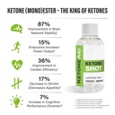 ketoneaid-ketone-shot-with-ketone-ester--5.jpg
