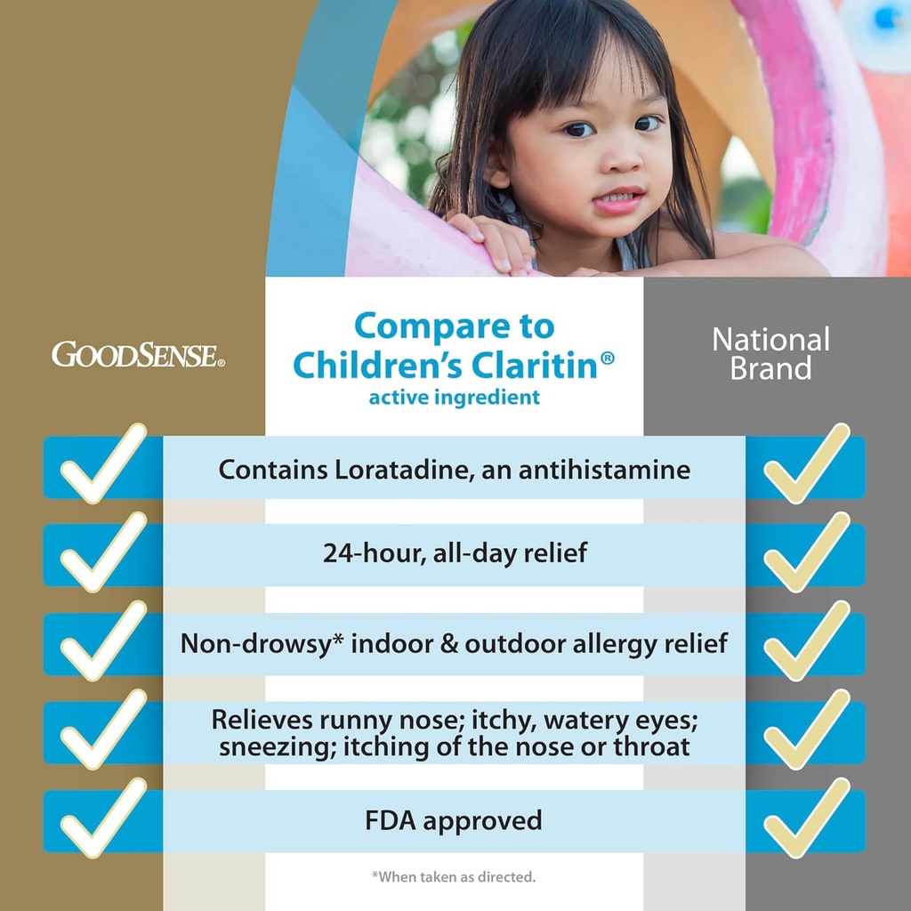 goodsense-childrens-allergy-relief---lor-2.jpg