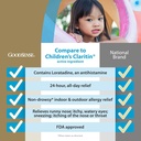 goodsense-childrens-allergy-relief---lor-2.jpg