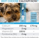 thomas-pet-calcium-now---fast-absorbing--2.jpg