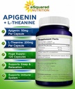 asquared-nutrition-apigenin-50mg-l-thean-4.jpg