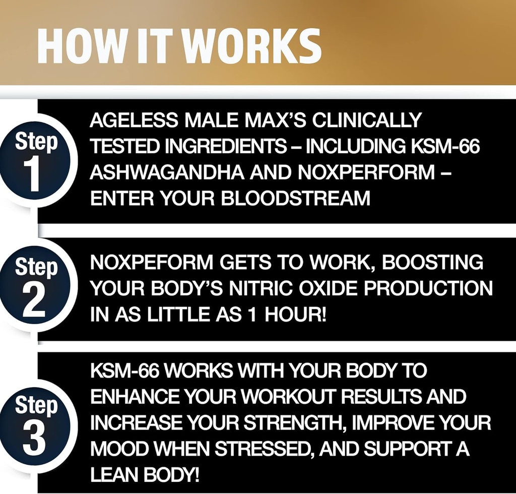 ageless-male-max-chewable-nitric-oxide-b-5.jpg