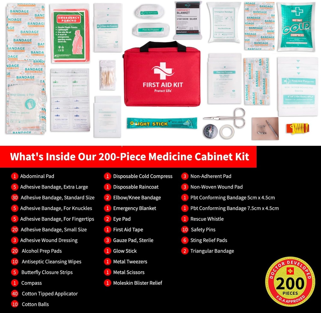 protect-life-business-first-aid-kit-emer-5.jpg