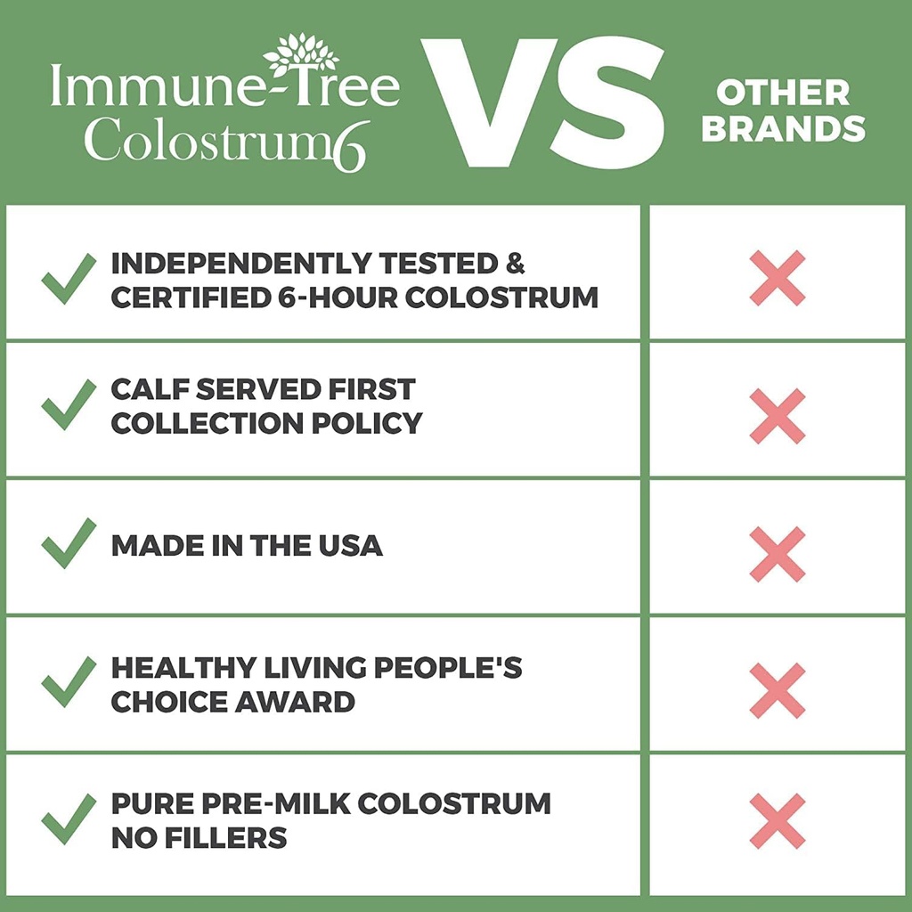 immune-tree-100-bovine-colostrum-powder--5.jpg