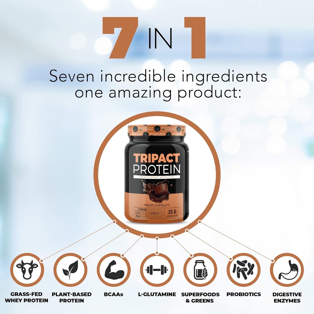 nutrology-tripact-protein---premium-nutr-4.jpg