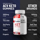 platinum-keto-acv-gummies---advanced-for-6.jpg
