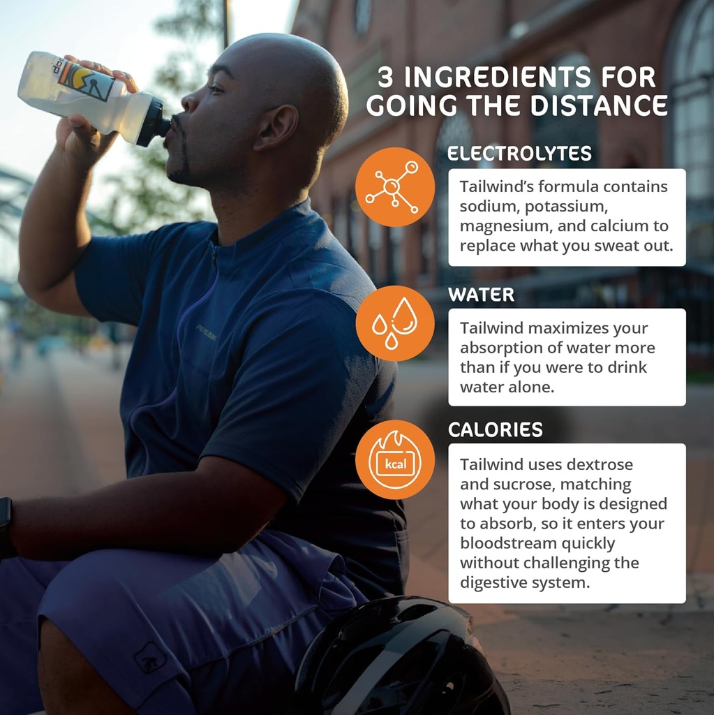 tailwind-nutrition-grab-and-go-endurance-3.jpg