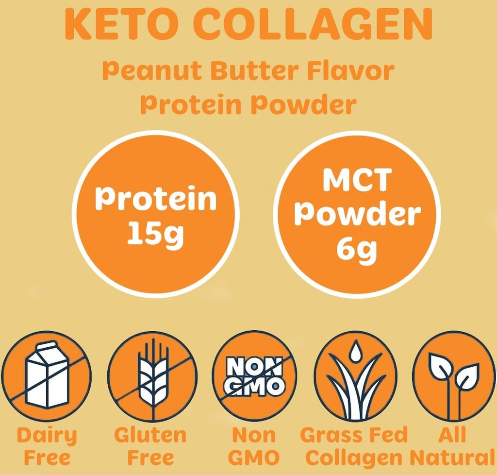 tru-nut-keto-collagen-protein-powder-pea-3.jpg