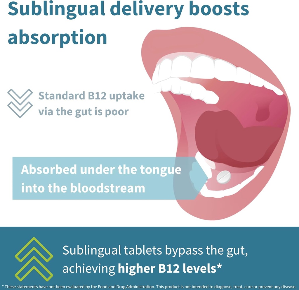 igennus-sublingual-vitamin-b12-complex-1-4.jpg