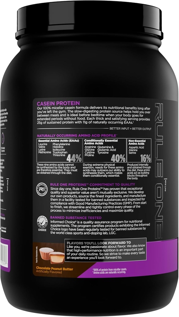 rule-1-casein-protein---25g-protein-and--3.jpg