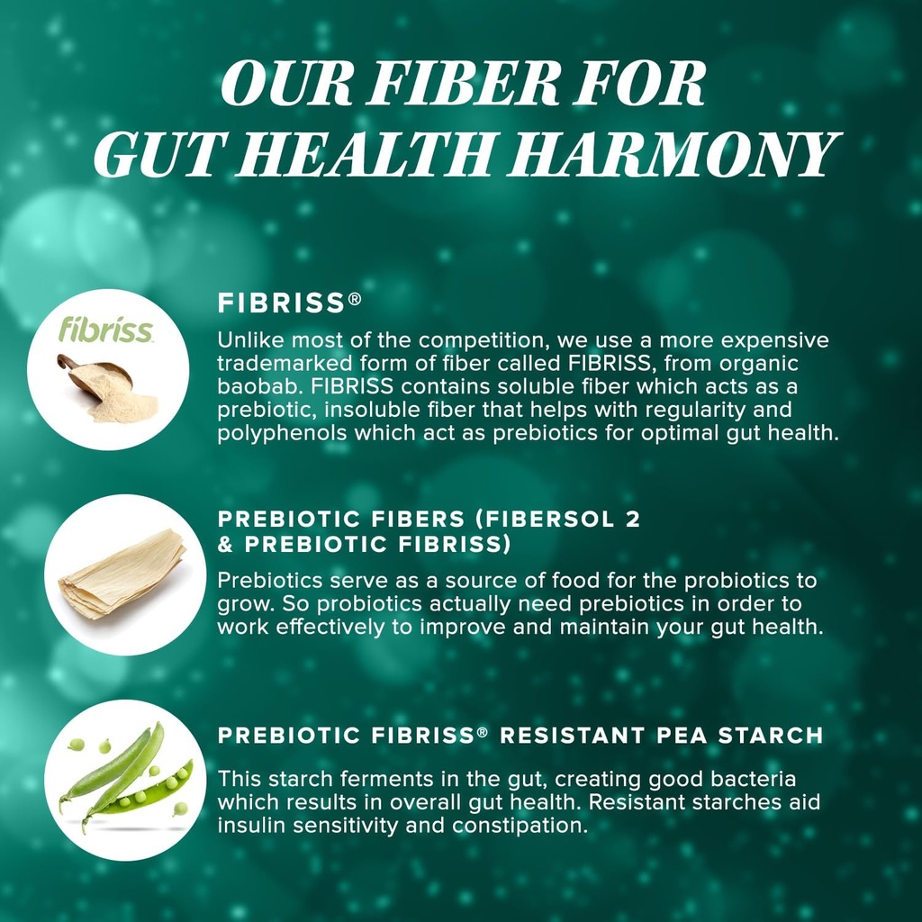fiber-supplement-colon-cleanse-prebiotic-5.jpg