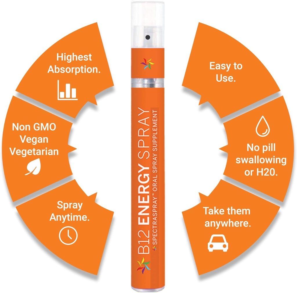 spectraspray-iron-b12-vitamin-liquid-ora-6.jpg