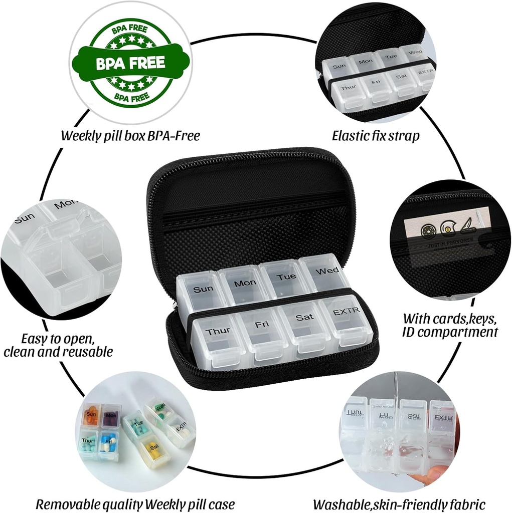 2-packs-weekly-travel-pill-organizer-for-5.jpg