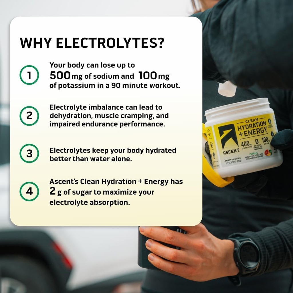 ascent-clean-hydration-energy-electrolyt-5.jpg