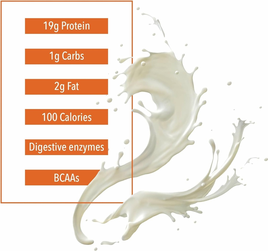 whey-factors-by-natural-factors-grass-fe-5.jpg