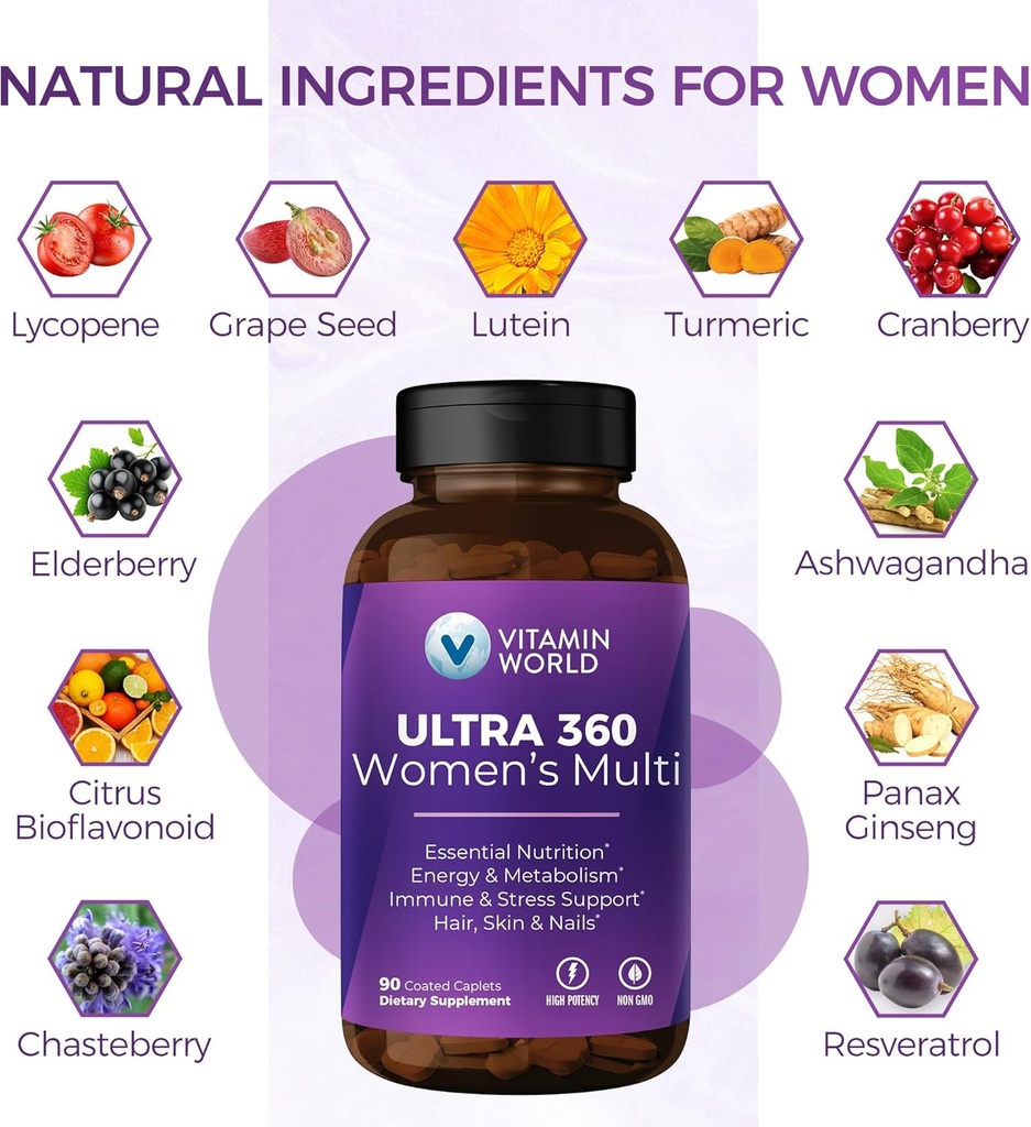 vitamin-world-ultra-360-multivitamin-for-5.jpg