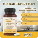 accentrate-minerals---magnesium-suppleme-6.jpg