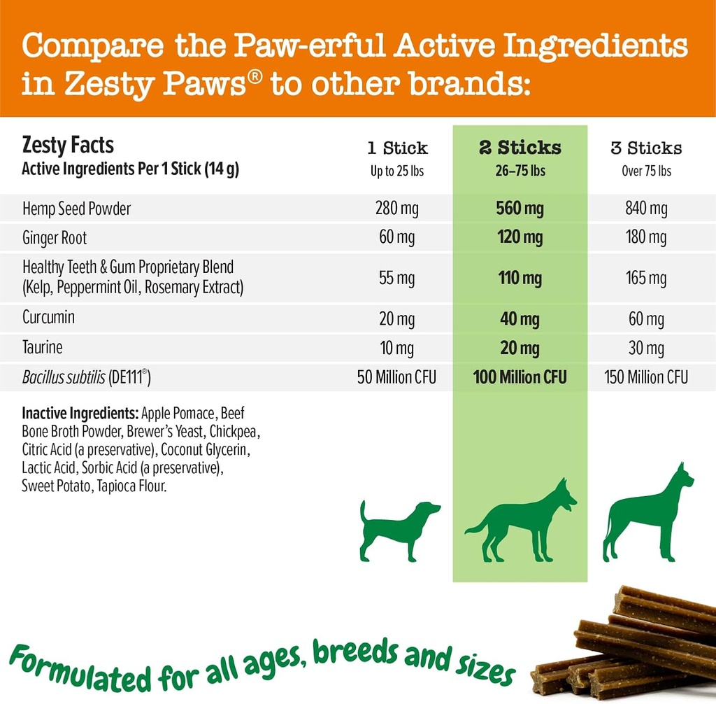 zesty-paws-orastix-for-dogs---probiotic--5.jpg