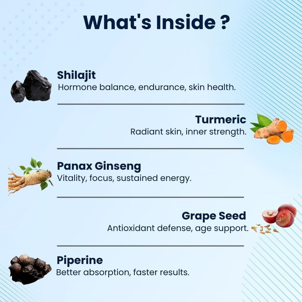 eg-capsules-all-natural-shilajit-turmeri-3.jpg
