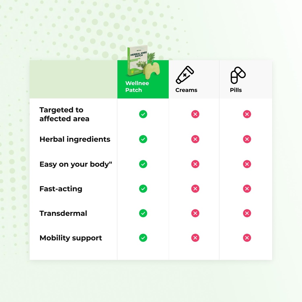 wellnee-original-herbal-knee-patch---wel-6.jpg