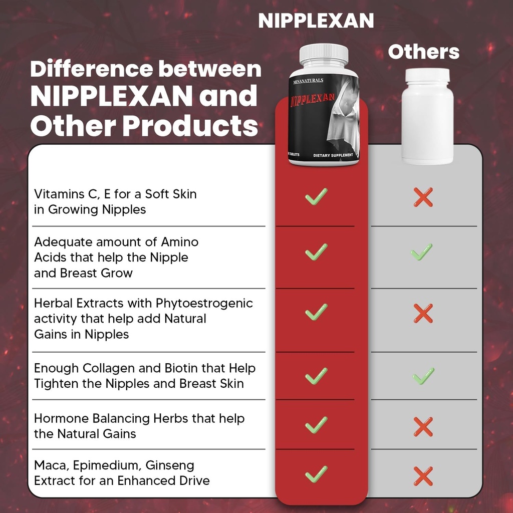 nipplexan-natural-nipple-enlargement-get-5.jpg