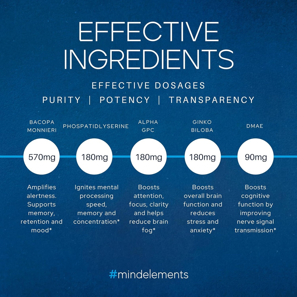 nootropic-brain-support-supplement-mind--4.jpg
