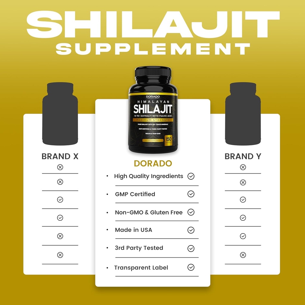 shilajit-with-85-trace-minerals-150-caps-4.jpg
