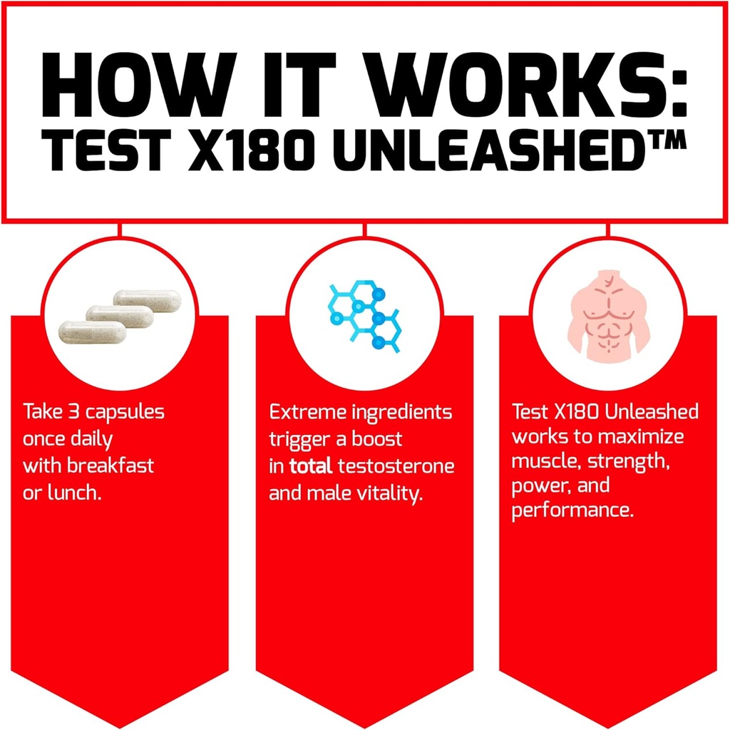 force-factor-test-x180-unleashed-testost-3.jpg