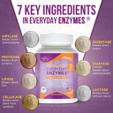 dr-liz-cruz-everyday-enzymes---digestion-4.jpg
