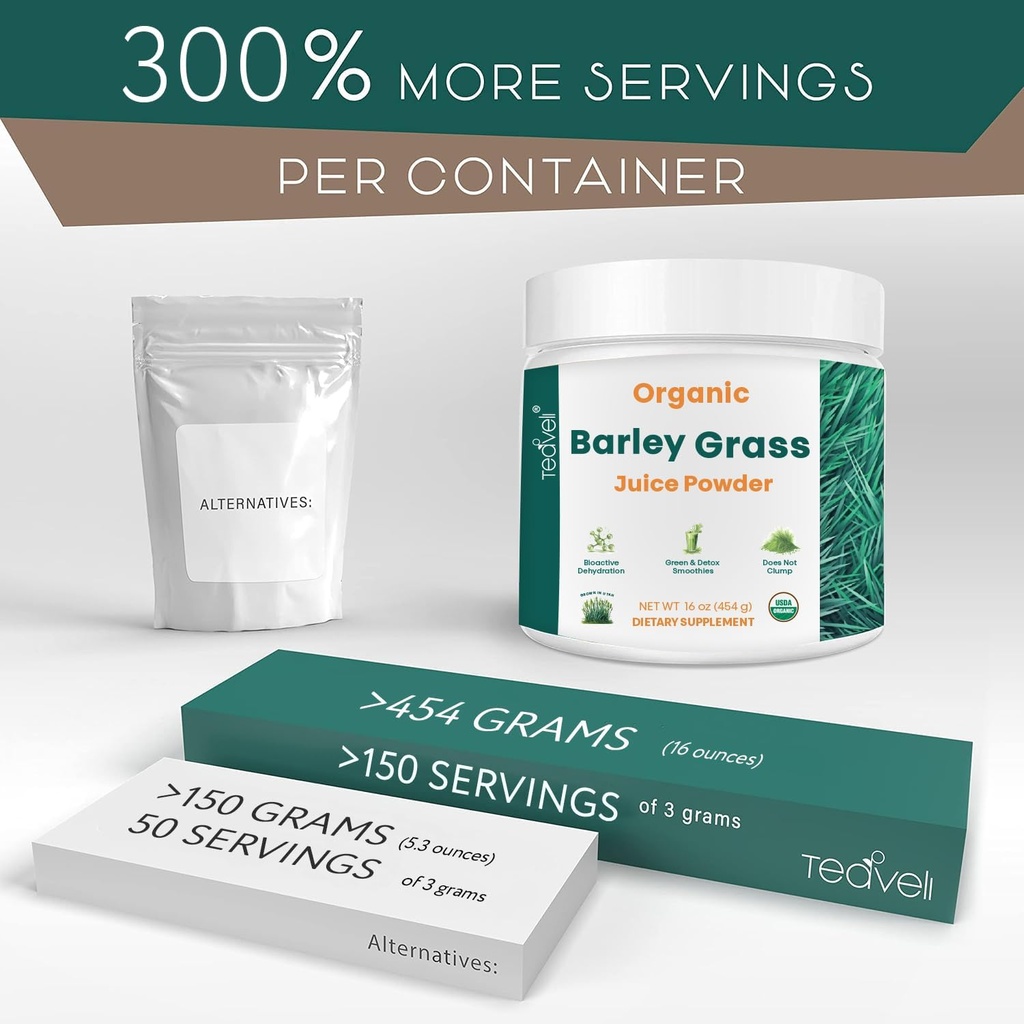 teaveli-organic-barley-grass-juice-powde-3.jpg