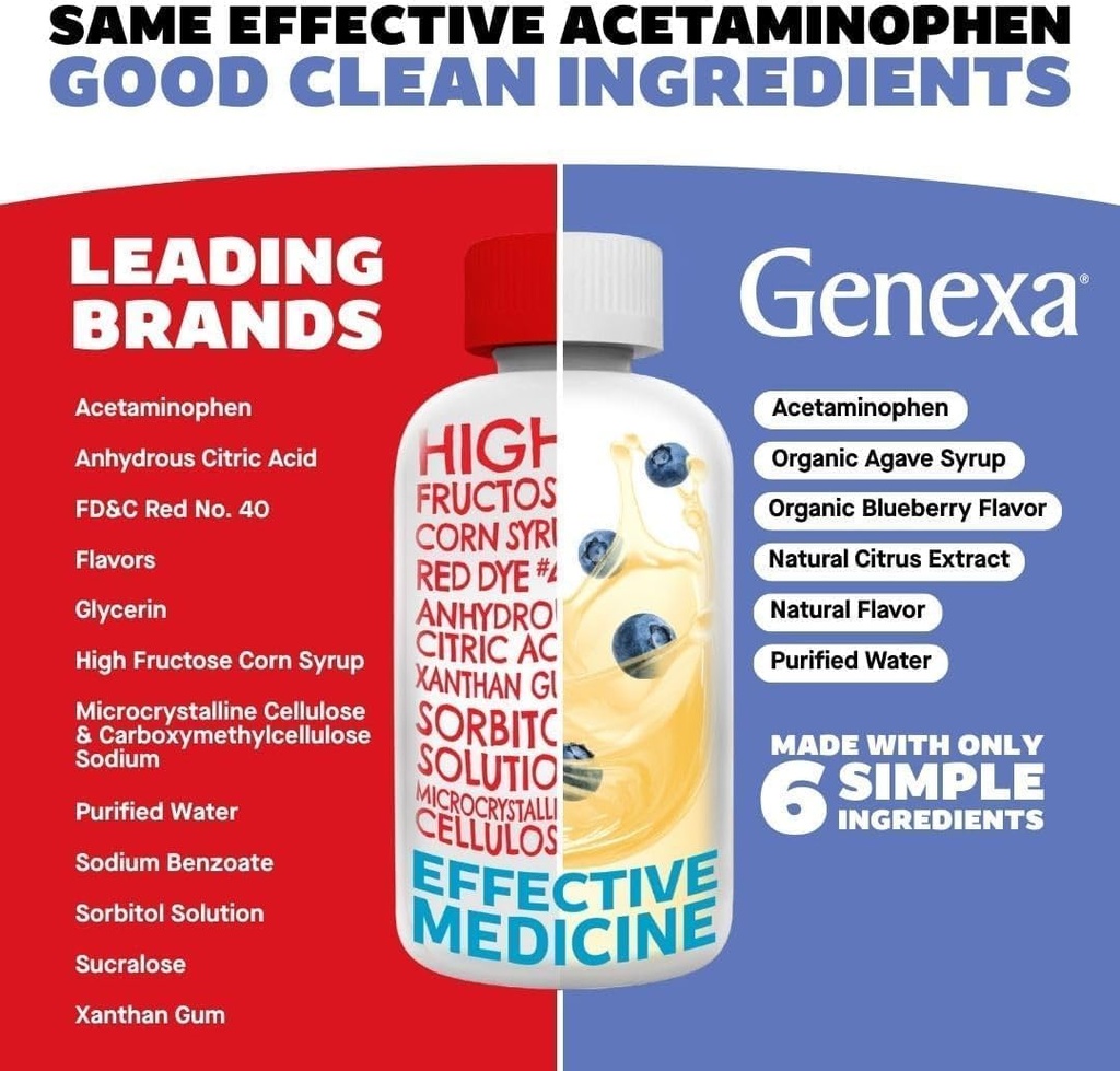 genexa-infants-clean-acetaminophen-pedia-2.jpg
