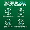 biofreeze-pain-relief-gel-arthritis-pain-4.jpg