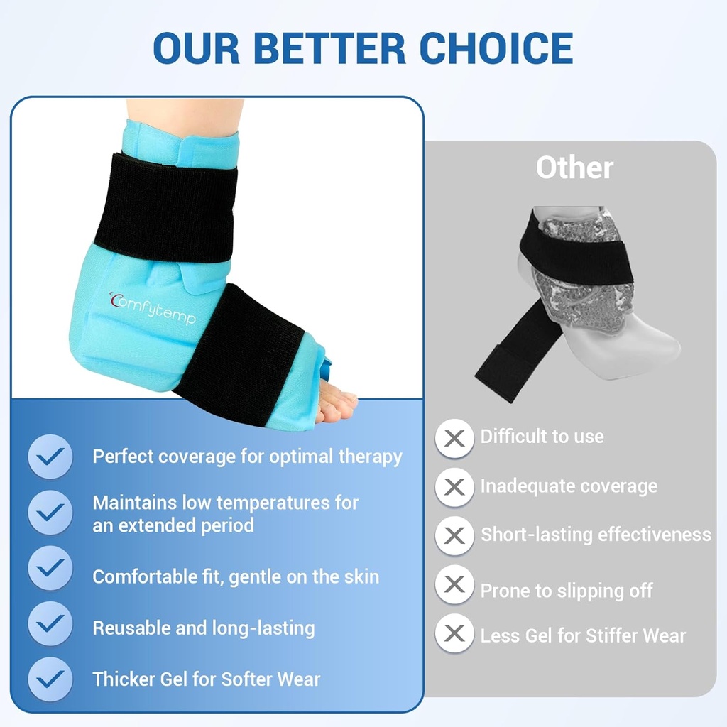 comfytemp-ankle-foot-ice-pack-wrap-for-p-5.jpg