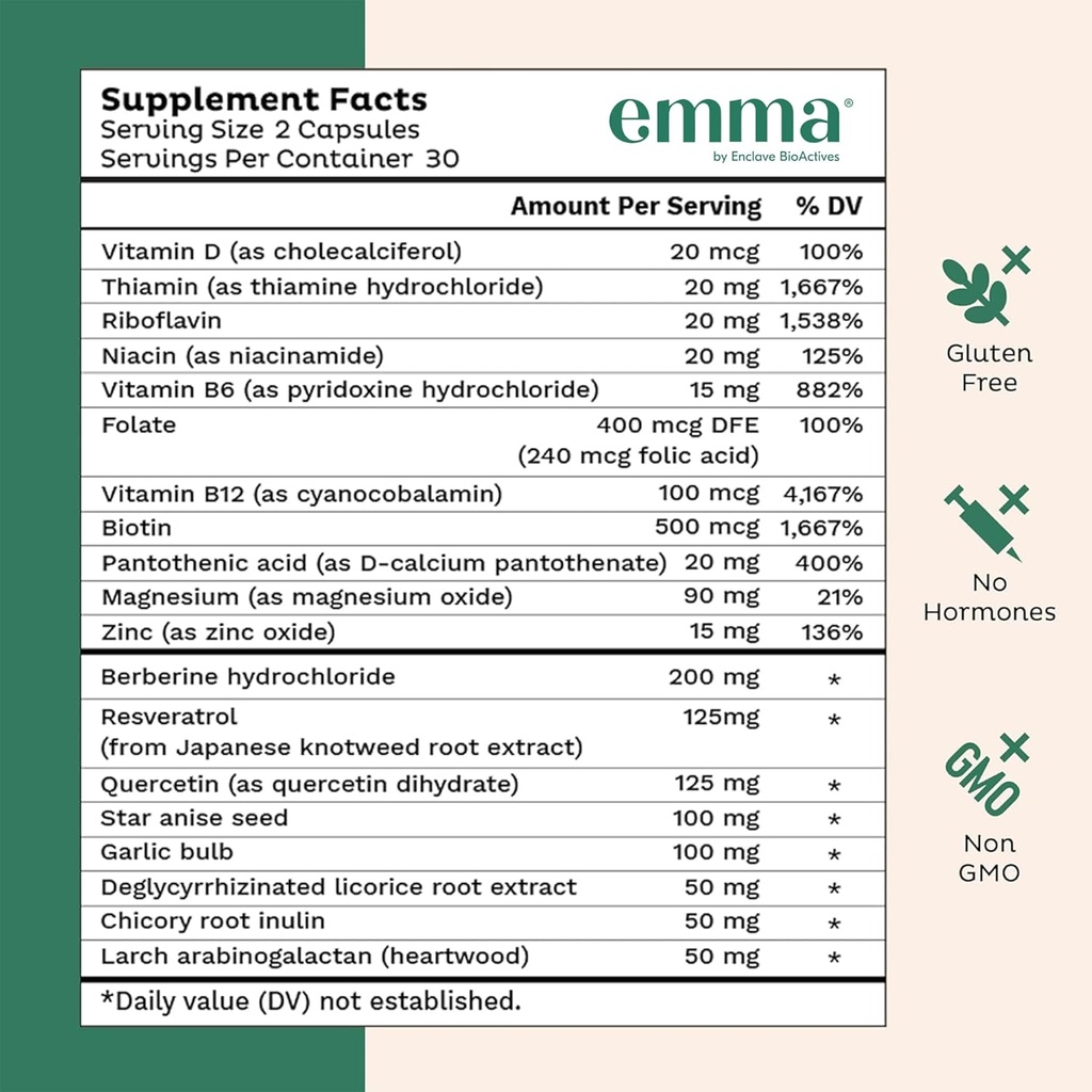emma-gut-health-doctors-endorsed-supplem-4.jpg
