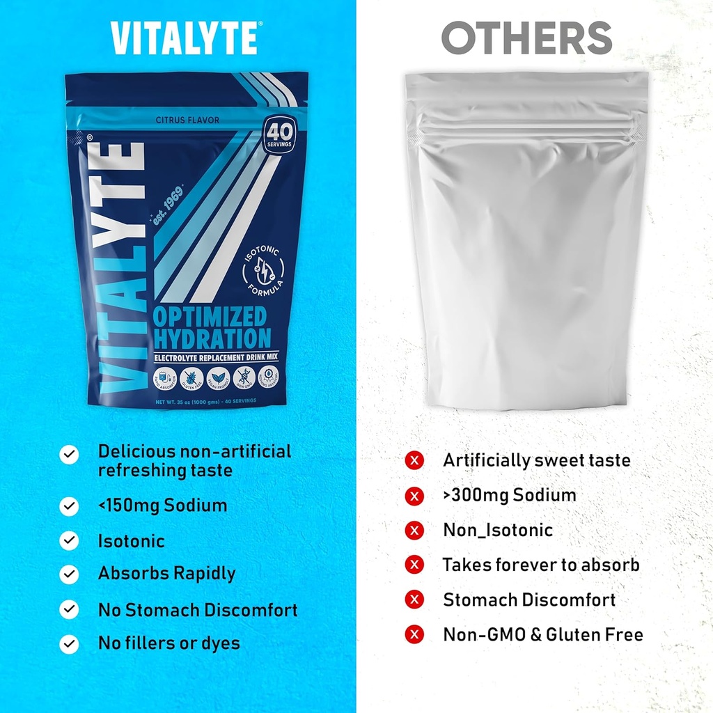vitalyte-electrolyte-powder-35-oz-40-ser-3.jpg