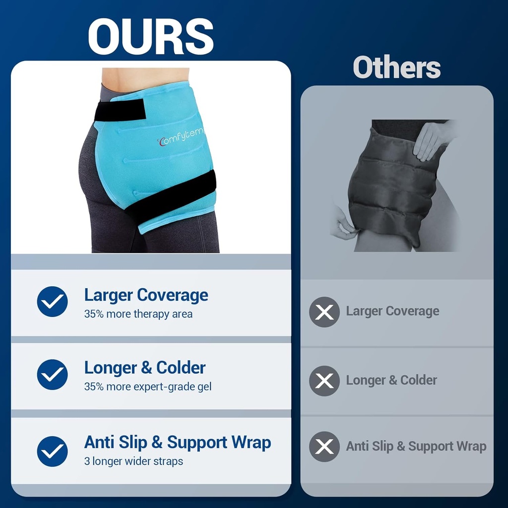 comfytemp-hip-ice-pack-wrap-for-sciatica-3.jpg