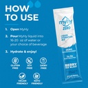 myhy-zero-liquid-hydration-packets-sugar-3.jpg