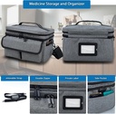 medicine-storage-bag-pill-bottle-organiz-4.jpg