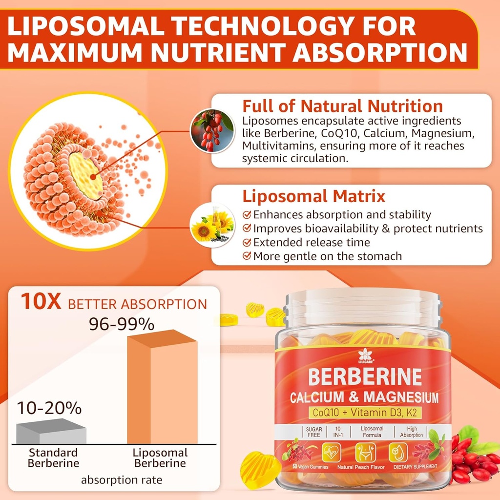 berberine-supplement-gummies-sugar-free--3.jpg